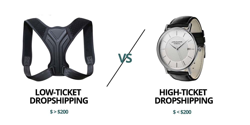 high ticket dropshipping vs low ticket dropshipping